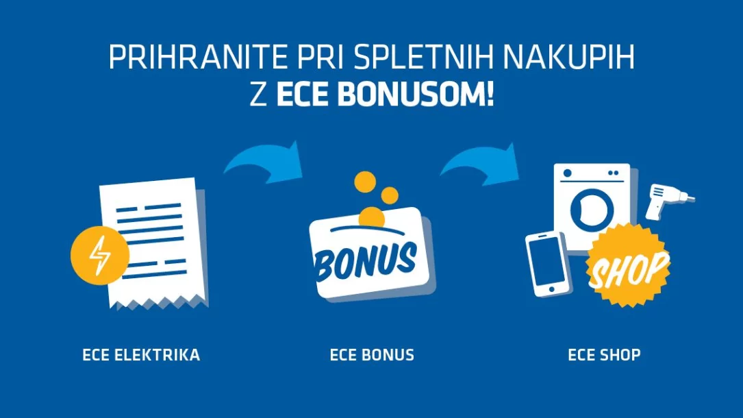 Izkoristite ECE bonus!