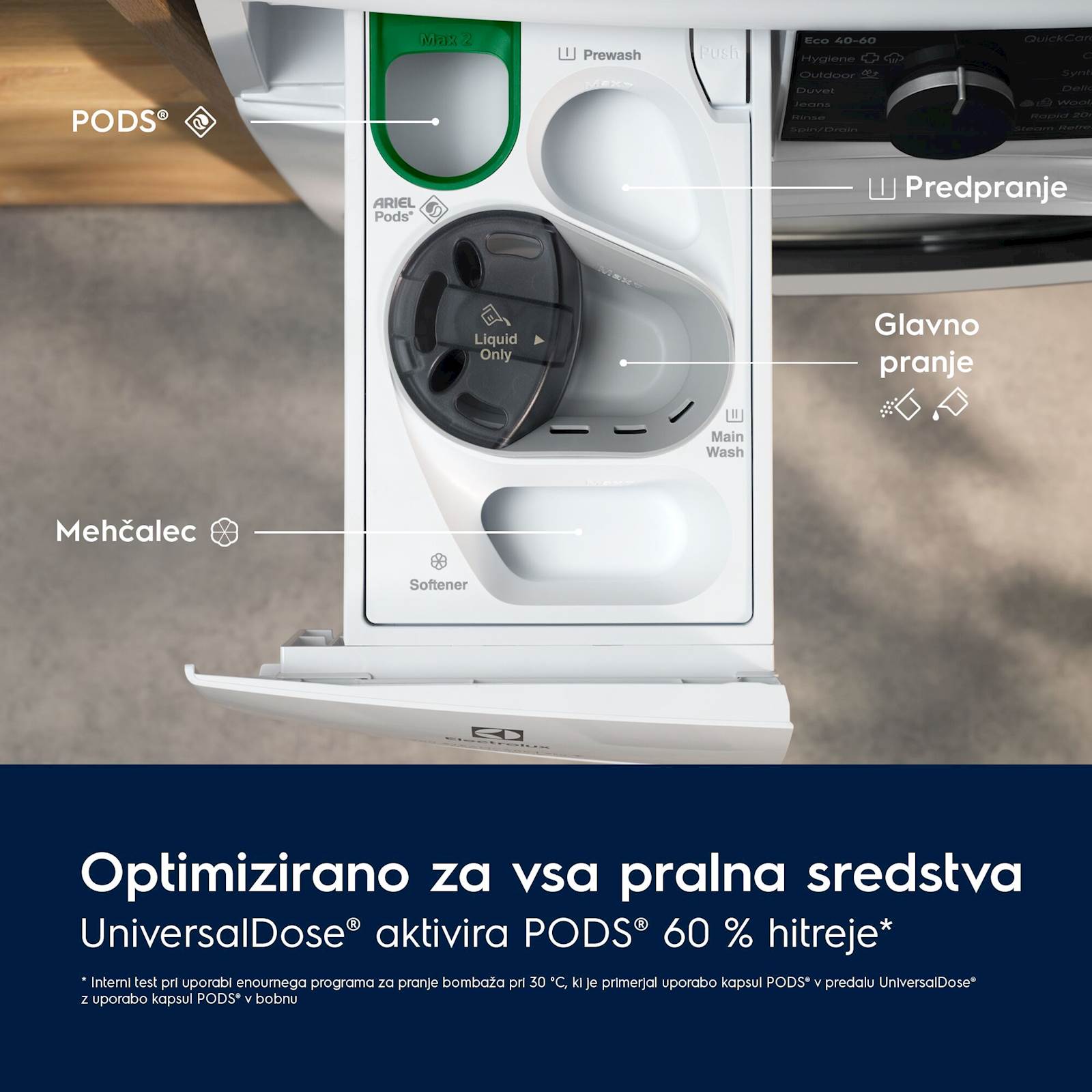 Pralno sušilni stroj Electrolux EW8W4402QE 4