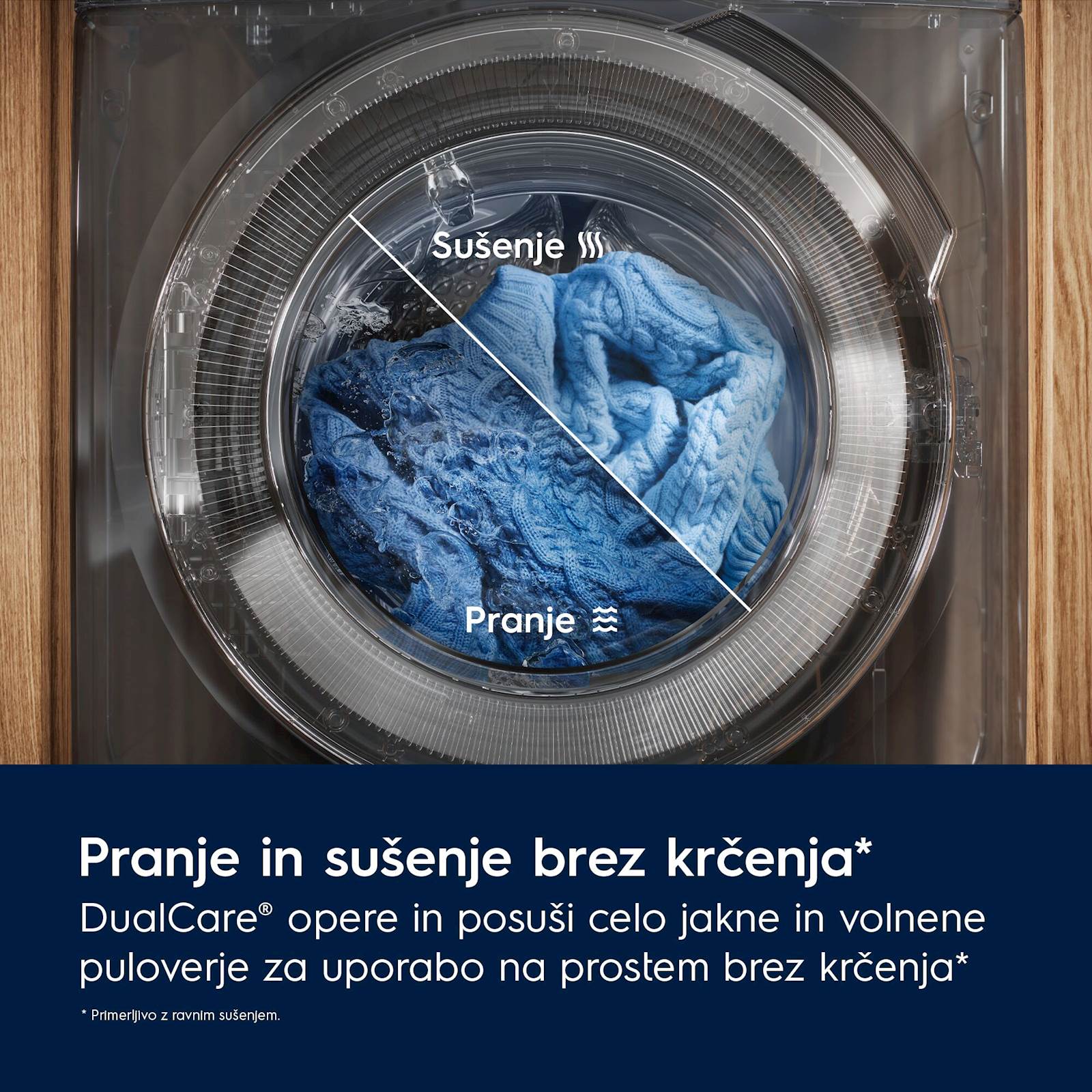 Pralno sušilni stroj Electrolux EW8W4402QE 5