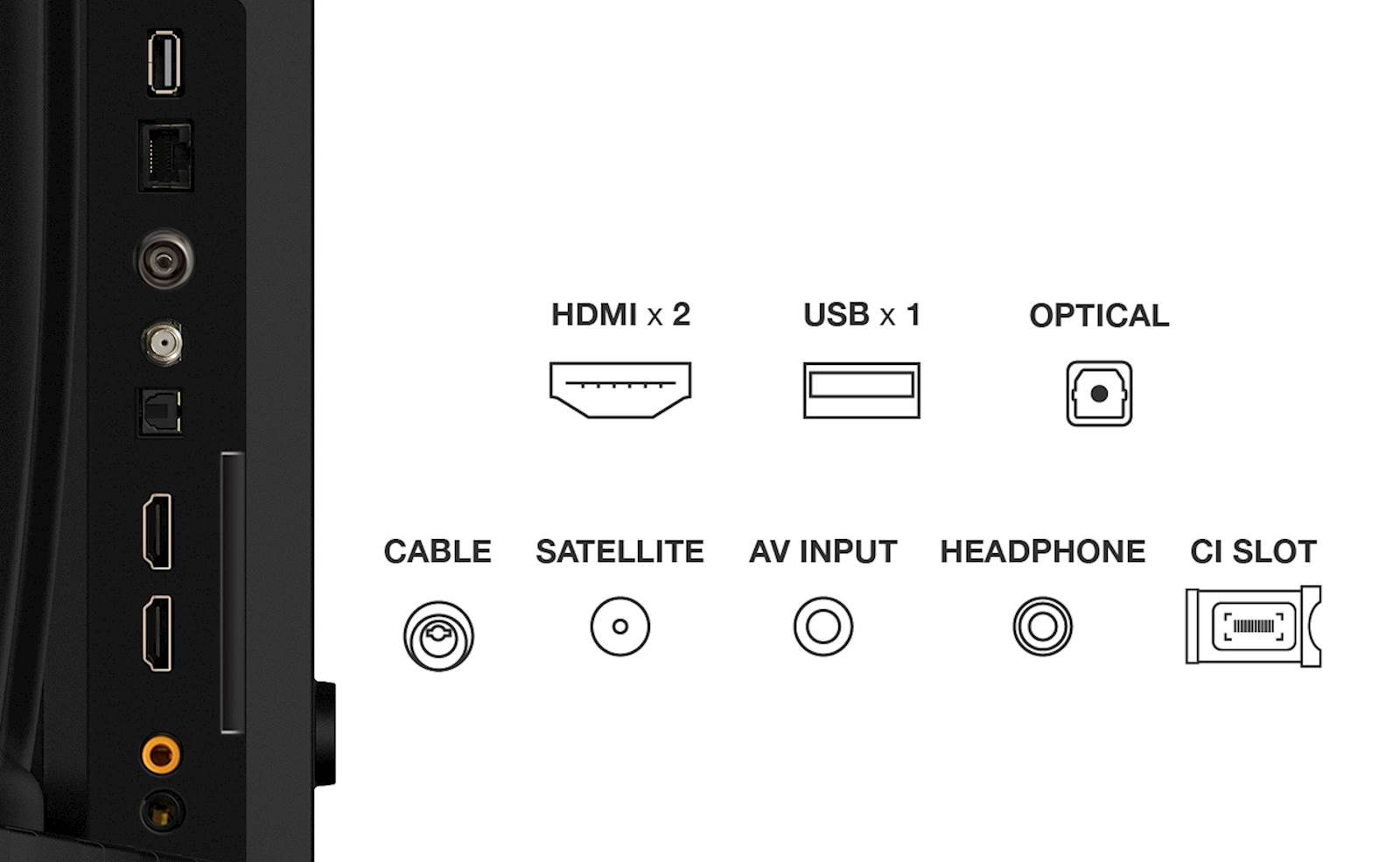 Televizor TCL 32S51K QLED 4