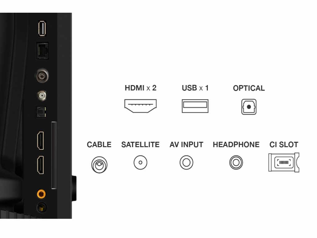 Televizor TCL 43S5K QLED 2