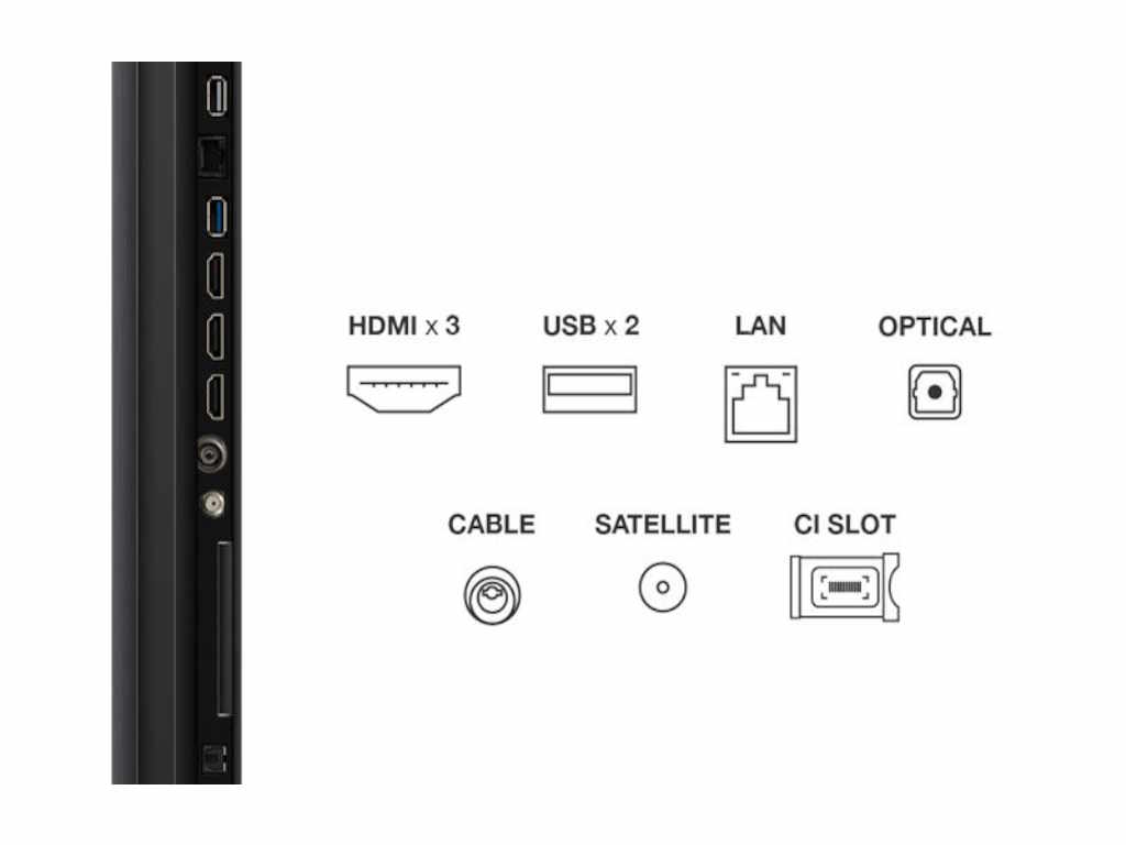 Televizor TCL 50C6KS Mini LED 2