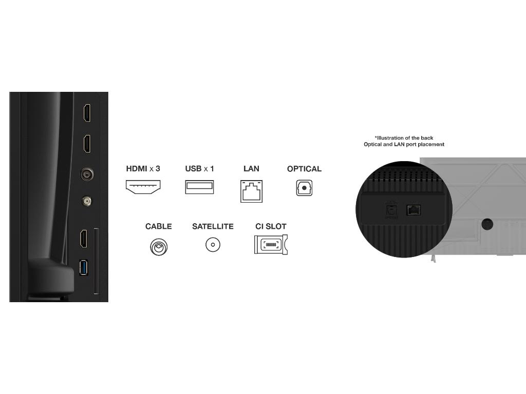 Televizor TCL 65V6C LED 10