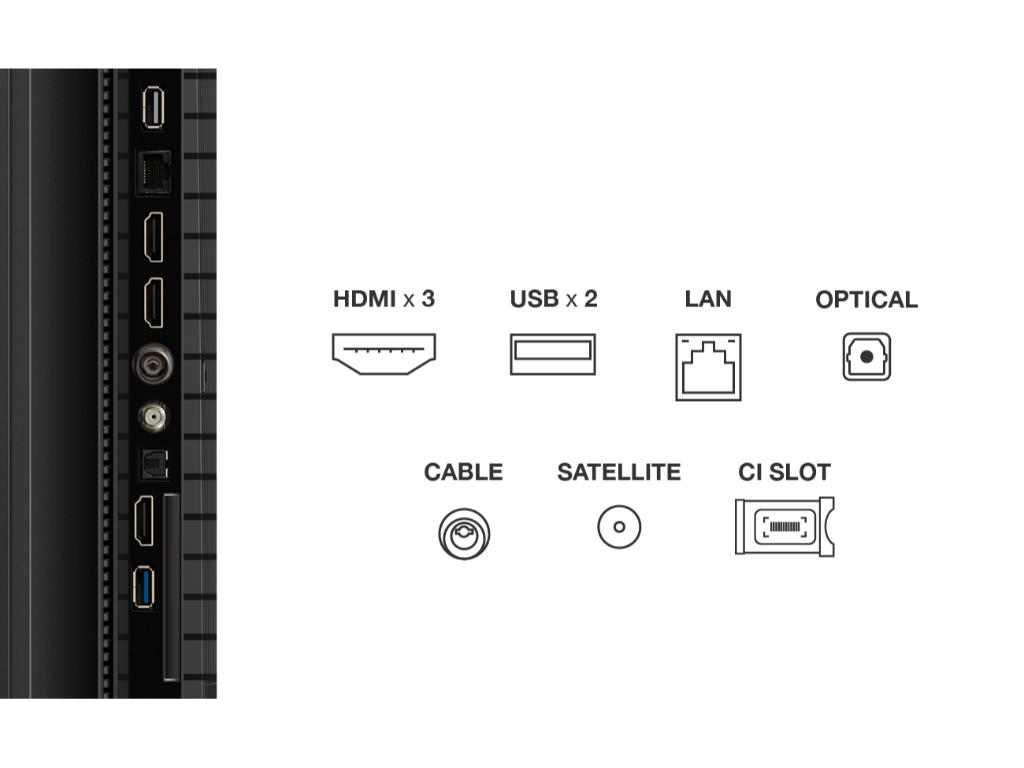 Televizor TCL 75P7K QLED 2