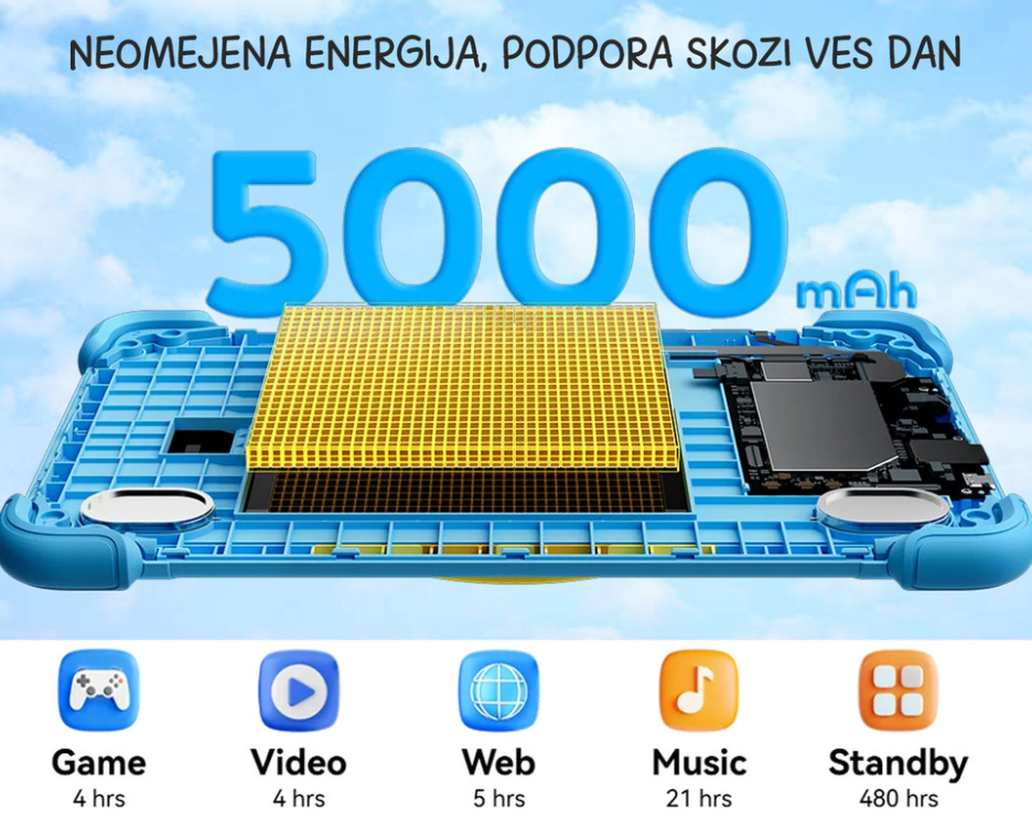 Tablični računalnik Blackview Link 1 Kids - moder  2