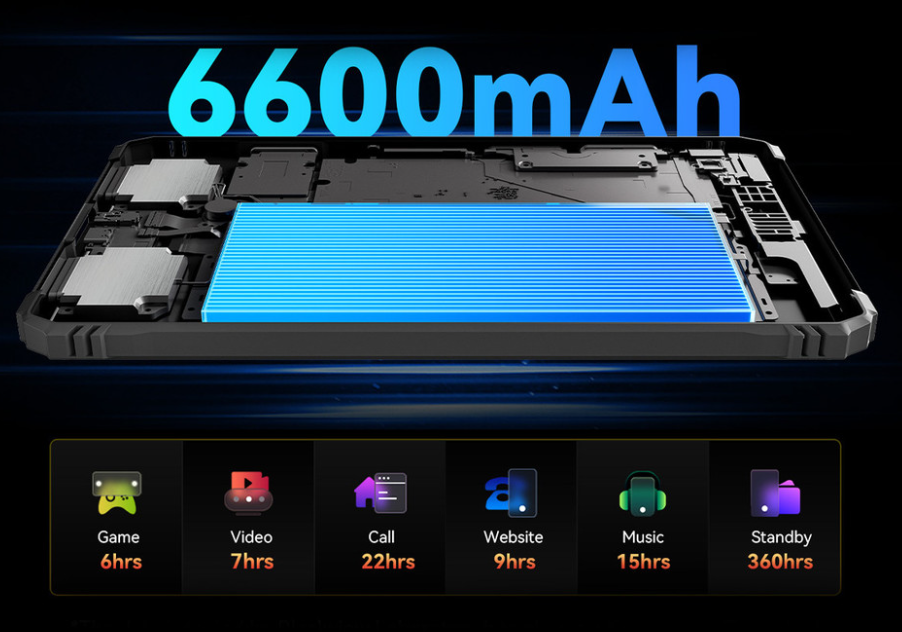 Tablični računalnik Blackview ACTIVE 5 LTE - črn  3