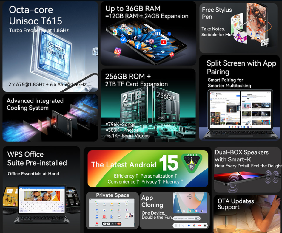 Tablični računalnik Blackview MEGA 2 LTE - moder  3