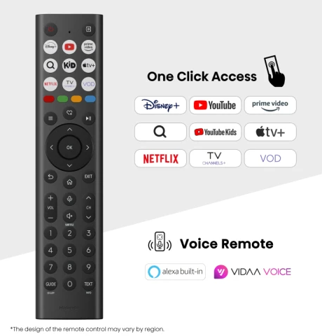 Televizor Hisense UHD 65E7Q PRO 3