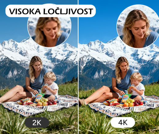 Športna kamera SJCAM C110 PLUS - bela 3