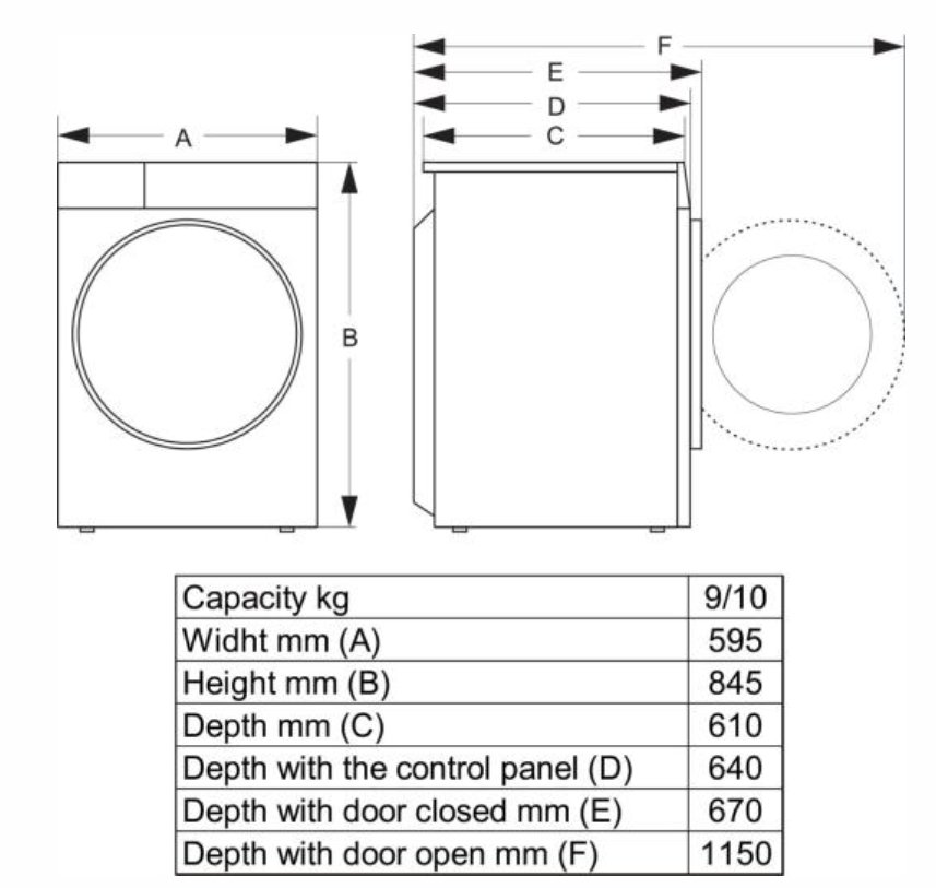 Sušilni stroj s toplotno črpalko Hisense DH7S107BB 7