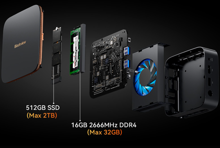 Namizni mini računalnik Blackview MP20, Windows 11 PRO, AMD Ryzen 3 3300U, 16GB RAM, 512GB SSD 2