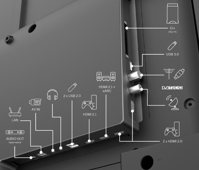Televizor Thomson 100QG7S14 QLED 5