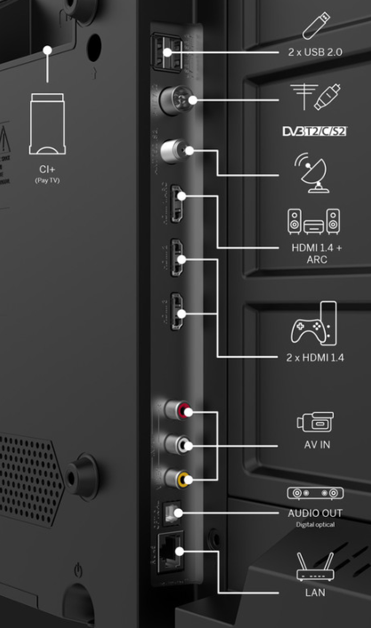 Televizor Thomson 24HQG3S15CW QLED 7