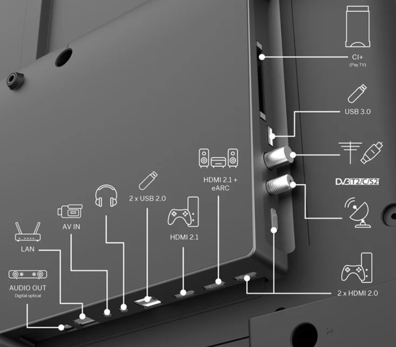 Televizor Thomson 43MG7C15 QD-MiniLED 7